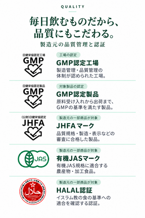 [LIMITED PRICE] COREGREENS DAILY Matcha Aojiru / 30-day supply